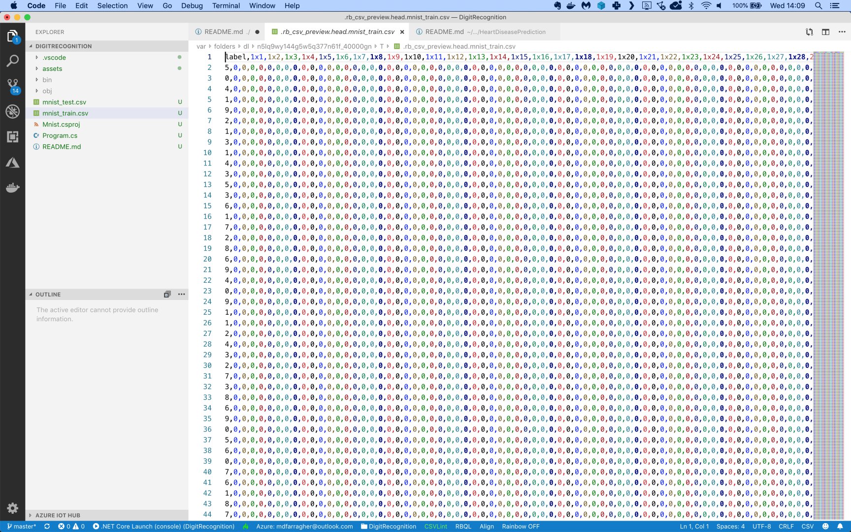 MNIST Dataset